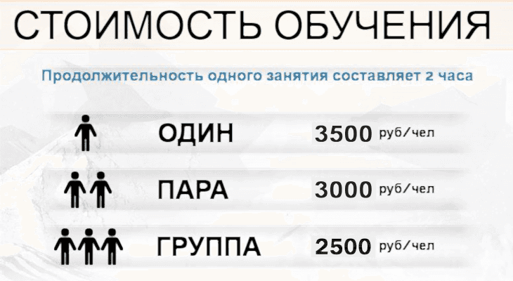 инструктор инструктор